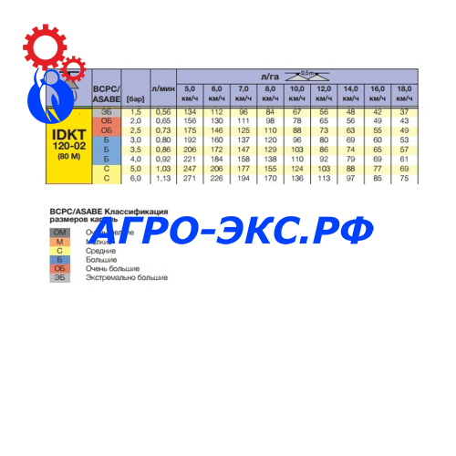 idkt120-02