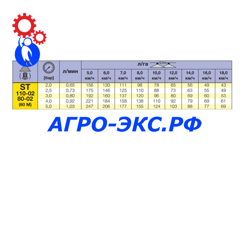 st110-02